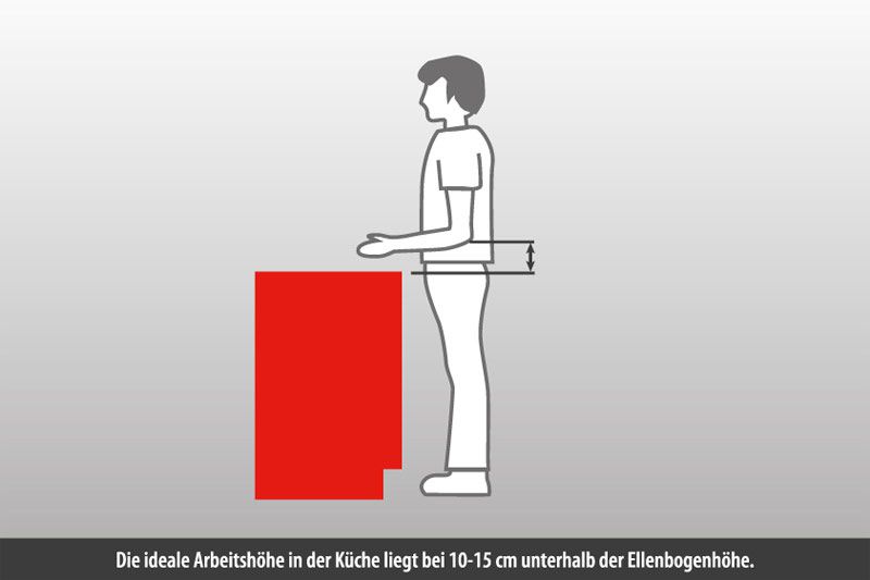 Arbeitshöhe Küche